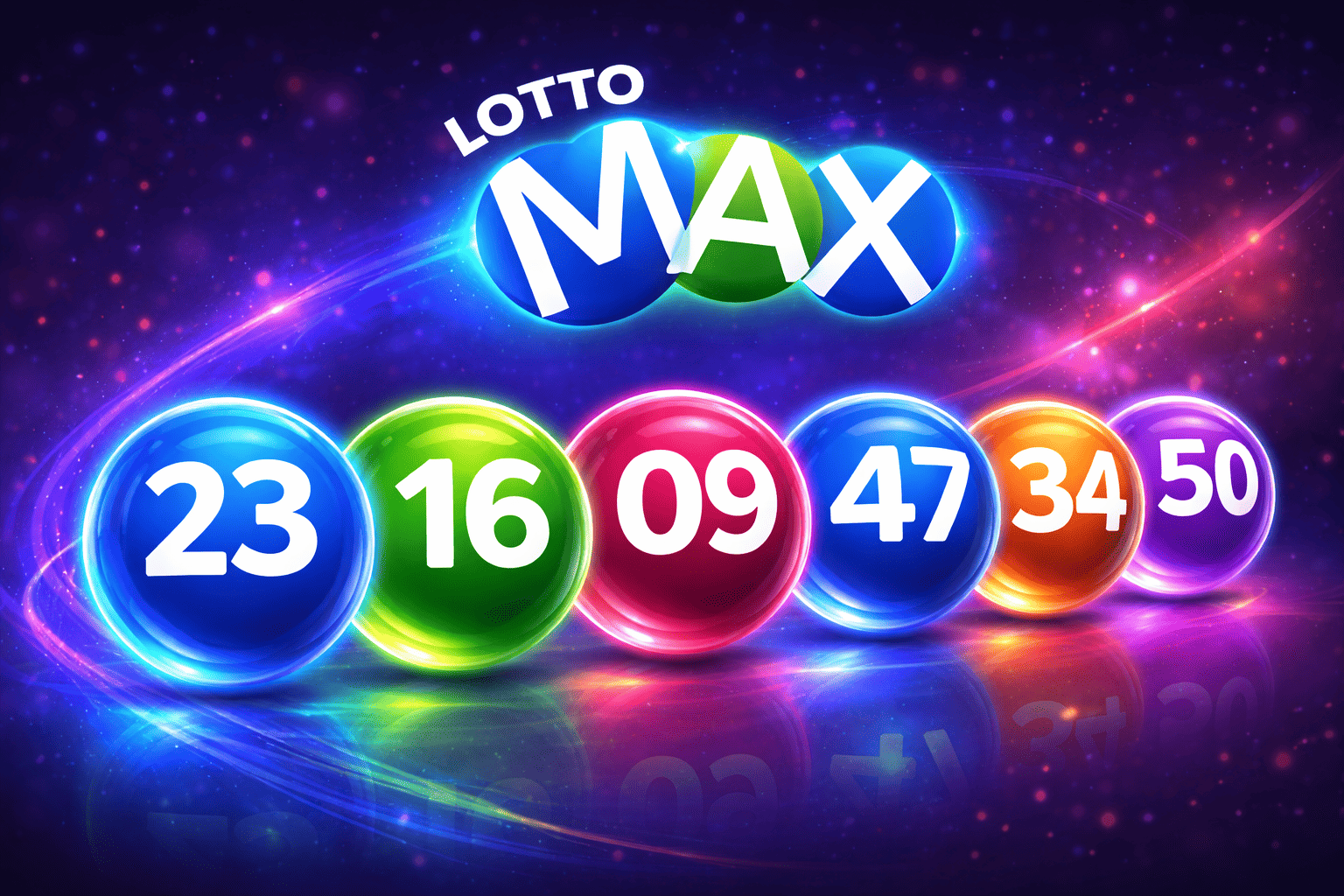 Lotto Max lottery balls arrangement with glowing neon numbers
